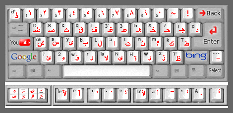 Arabische Tastatur لوحة المفاتيح العربية