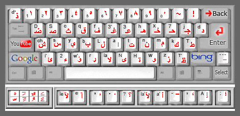 Arabic keyboard™ لوحة المفاتيح العربية – tool to write 